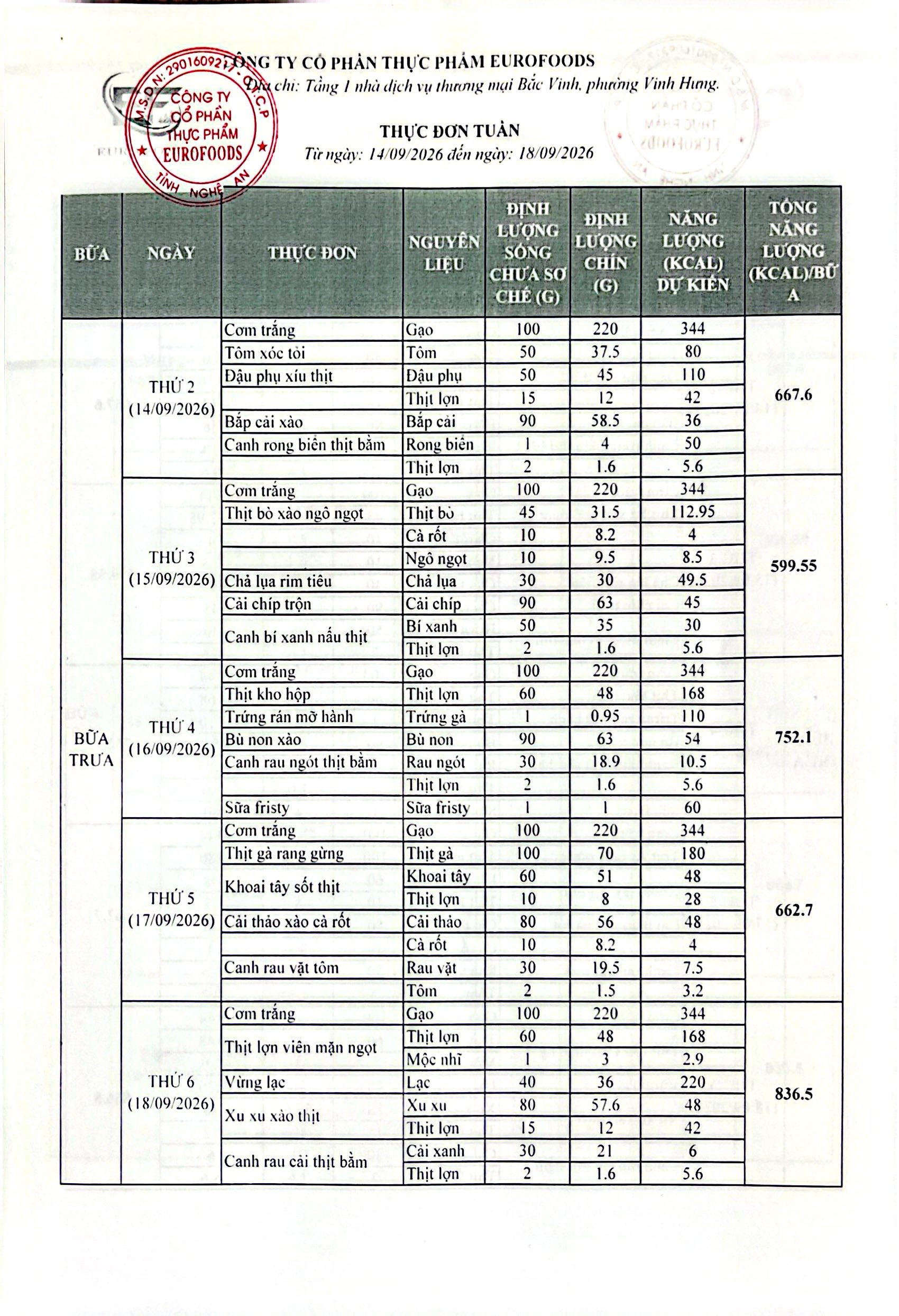 Thực đơn ăn bán trú tuần 2 -  từ ngày 14/9-18/9 năm học 2025-2026