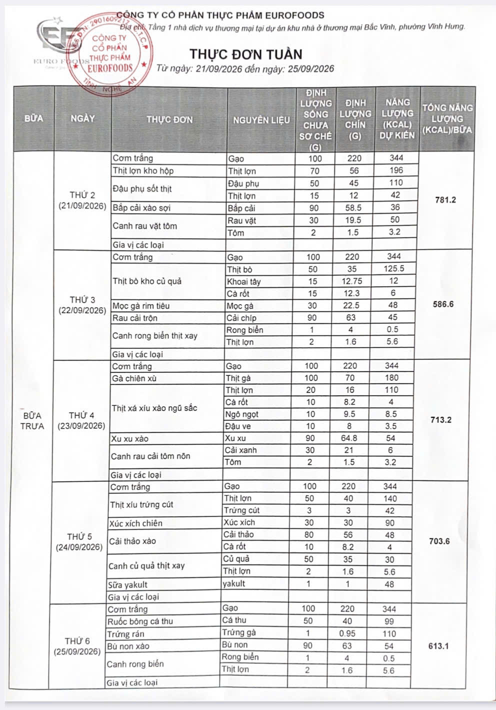 Thực đơn ăn bán trú tuần 3 - từ ngày 21/9-25/9 năm học 2025-2026