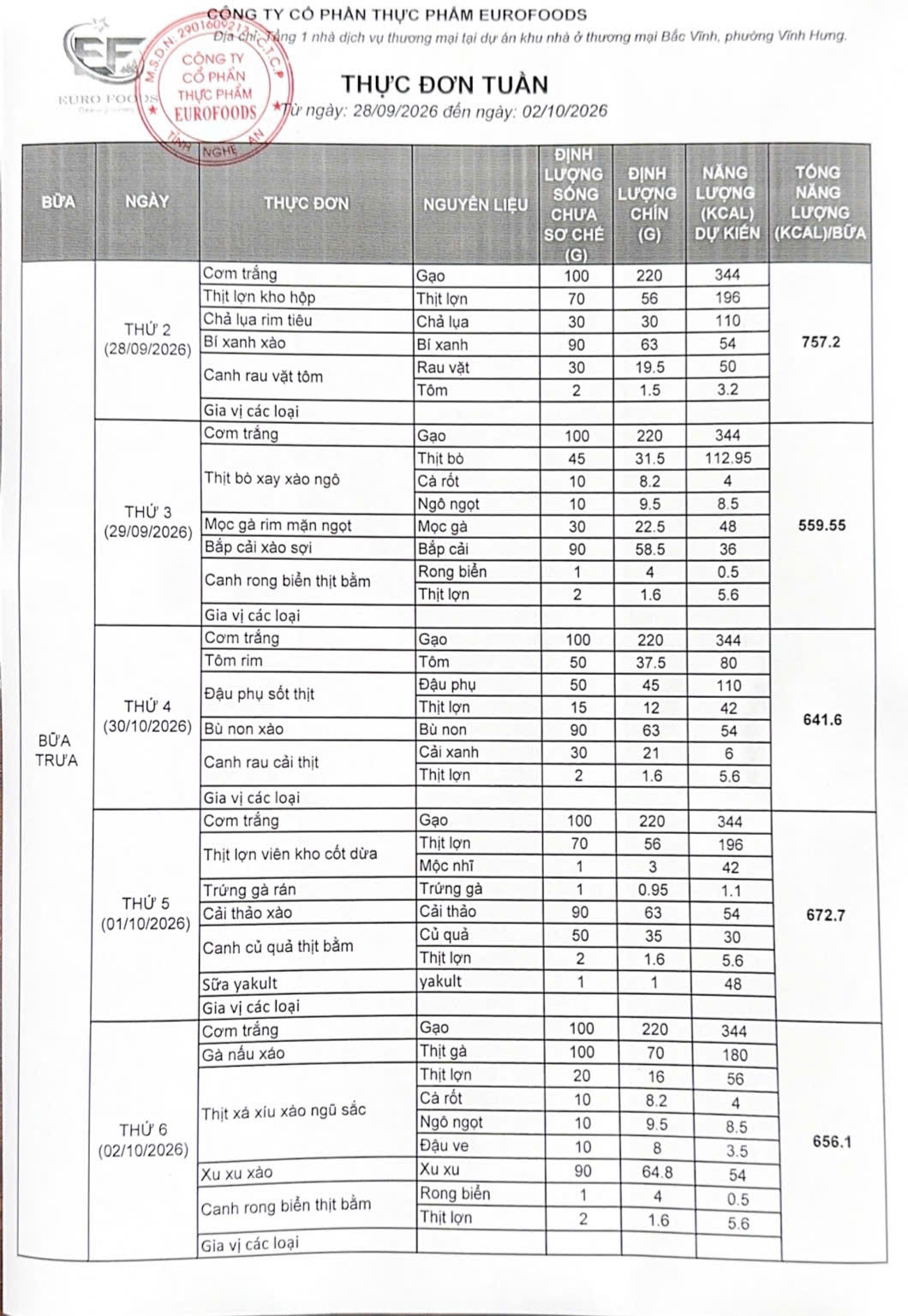 Thực đơn ăn bán trú tuần 4 - từ ngày 28/9-02/10 năm học 2025-2026