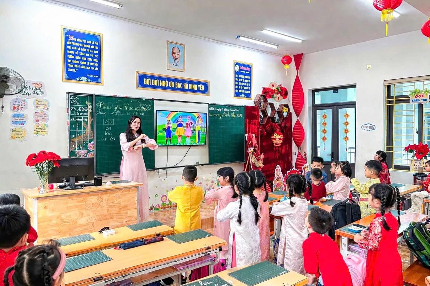 CHUYÊN ĐỀ CẤP TRƯỜNG