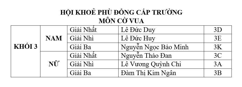 🏆 HỘI KHỎE PHÙ ĐỔNG CẤP TRƯỜNG NĂM HỌC 2025-2026: BÙNG NỔ SỨC TRẺ!