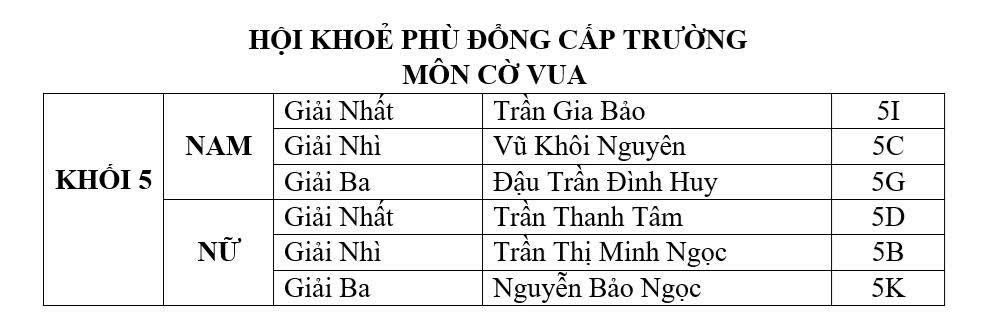 🏆 HỘI KHỎE PHÙ ĐỔNG CẤP TRƯỜNG NĂM HỌC 2025-2026: BÙNG NỔ SỨC TRẺ!