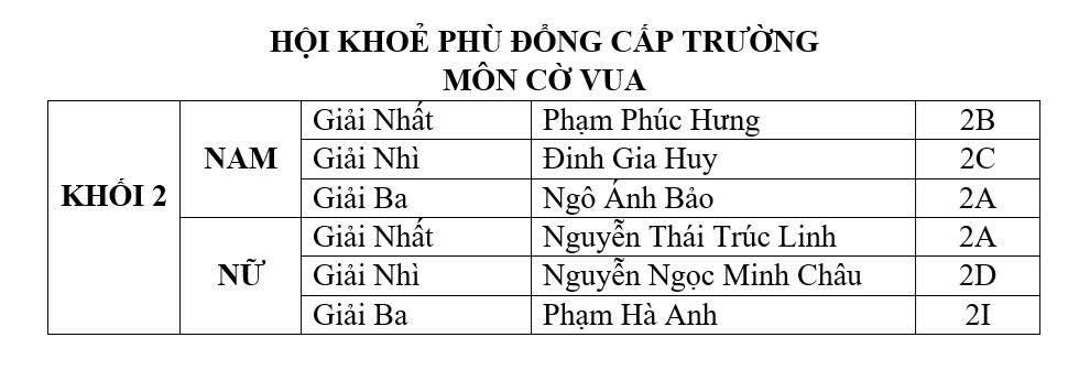 🏆 HỘI KHỎE PHÙ ĐỔNG CẤP TRƯỜNG NĂM HỌC 2025-2026: BÙNG NỔ SỨC TRẺ!